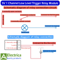 5V low level trigger One 1 Channel Relay Module interface Board Shield For PIC AVR DSP ARM MCU for Arduino by Electrica. 