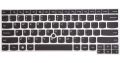 【Beauty Code】Laptop Keyboard skin Lenovo Thinkpad X1 8th & 7th, X1 Extreme Gen 3 & 2, Thinkpad T14s E14 Gen 2 Gen 3 T14. 