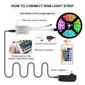 RGB Led Lights for Bedroom 5050 15 feet Led Strip Lights RGB LED Strip Color changing Flexible Rope Lights with Remote Control Best Quality RGB Led Strip Light for Home Decoration Complete kit with 12V Adapter. 