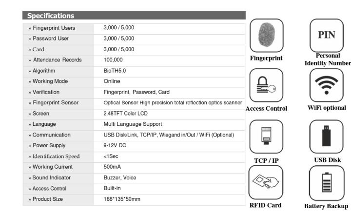 AMT fingerprint attendance AMF 30, biometric time attendance system ...