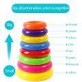 Stacking Rainbow Ring Toy Montessori Plastic Circle Pyramid Stack Sort Tower. 