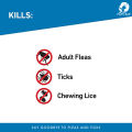 300 ML - Flea+Tick Protection Spray - Fluff'n Buff Petcare Products. 