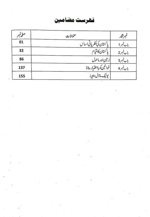 Mutala%20Pakistan%20for%209th%20Class%20Unique%20Notes%20-%20Image%203