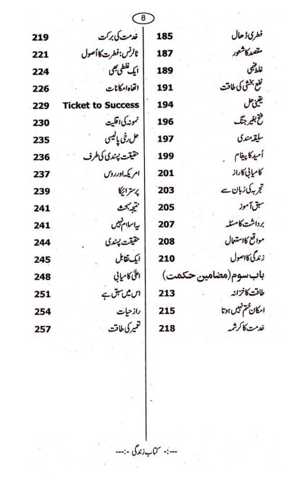 Kitab%20e%20Zindagi%20book%20by%20Maulana%20Waheed%20ud%20din%20khan%20-%20Image%206