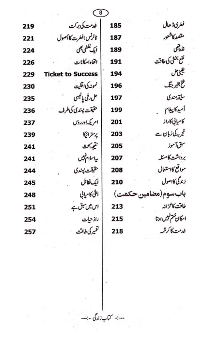 Kitab%20e%20Zindagi%20book%20by%20Maulana%20Waheed%20ud%20din%20khan%20-%20Image%206