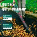 Portable Cordless Leaf Blower HY ECHO, 18V, 4.0AH, Garden Blower, Battery Blower, Electric Leaf Blower with Battery and Charger With Inflatable Function, Suitable for Leaves Blowing, Dust and Snow. 