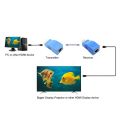 Hdmi Extender to Rj45 Lan Network Extension Transmitter Receiver Tx Rx Cat5E Cat6 Ethernet Cable V1.4 30M 4K Hd Tv 1080P. 