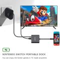 ZasLuke USB C to HDMI Adapter. 