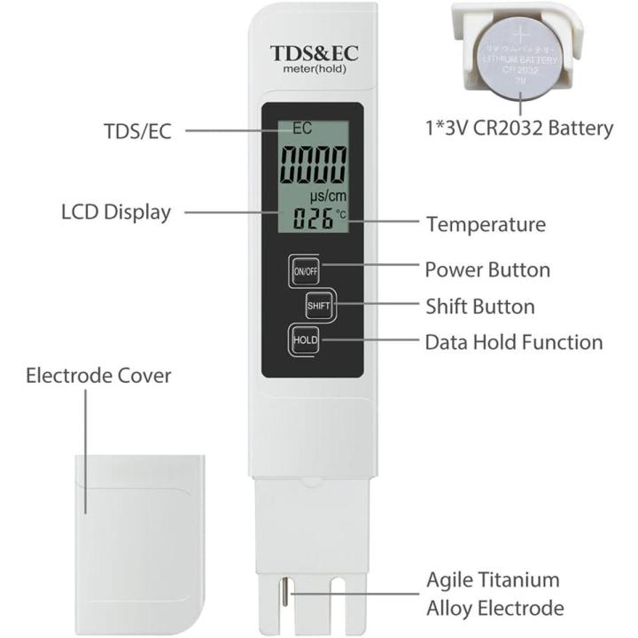 digital tds meter