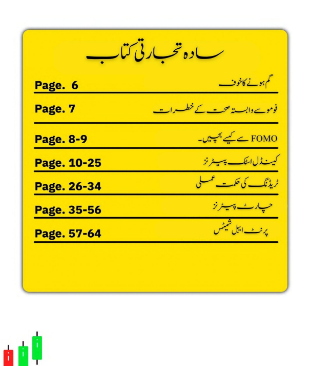 Simple%20Trading%20Book%20in%20Urdu%20-%20Chart%20Patterns%20Crypto%20and%20Forex%20Trading%20Guide%20Complete%20Guide%20Trading%20Business%20book%20-%20Image%203