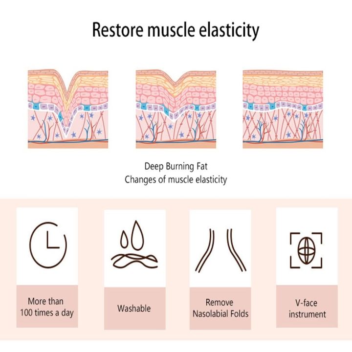 Online%20Karachi%20%20Face%20Slimming%20Tool%20V%20shape%20face%20Jawline%20shaper%20Double%20Chin%20Mouth%20Muscle%20Tightener%20Face%20Slimming%20Tool%20%20Men,%20Women,%20Face%20-%20Image%205