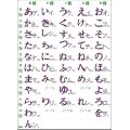 Japanese Name Necklace Personalized Japanese Hiragana Name Necklaces Pendants Stainless Steel Ketting Custom Japan Katakana. 