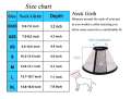 E collar For Dogs/Cat Plastic Cone for Dogs After Surgery. 