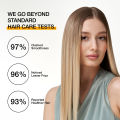 GK Hair Global Keratin The Best Treatment Kit (3.4 Fl Oz/100ml). 