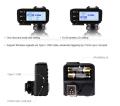 Godox X2 2.4 GHz TTL Wireless Flash Trigger for Canon X2Tc. 