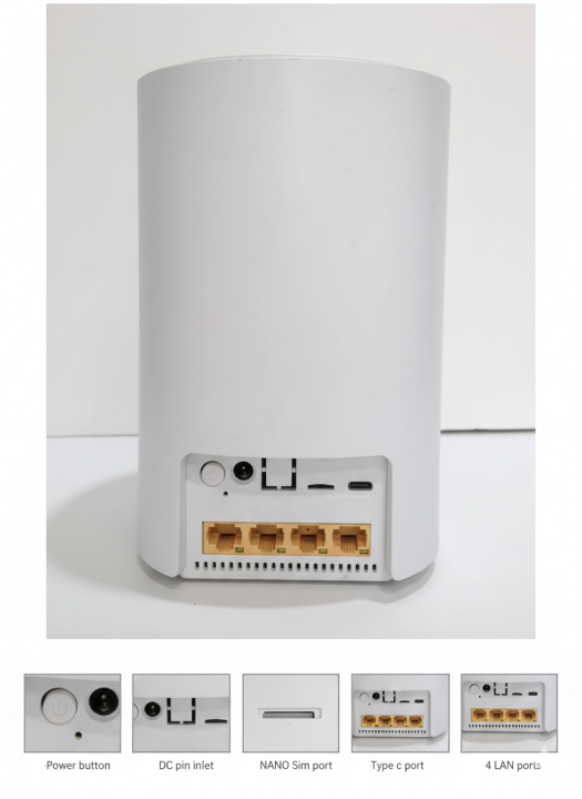 ZLT X20 4G + 5G SIM Wireless WiFi Router – High Speed Next-Gen Internet ...
