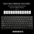 Wireless Keyboard Mouse Mini.2.4G Wireless Keyboard and Mouse Combo, Slim Multi Device Bluetooth Keyboard, Protable Silent Keyboards  for PC Desktop Notebook Laptop. 