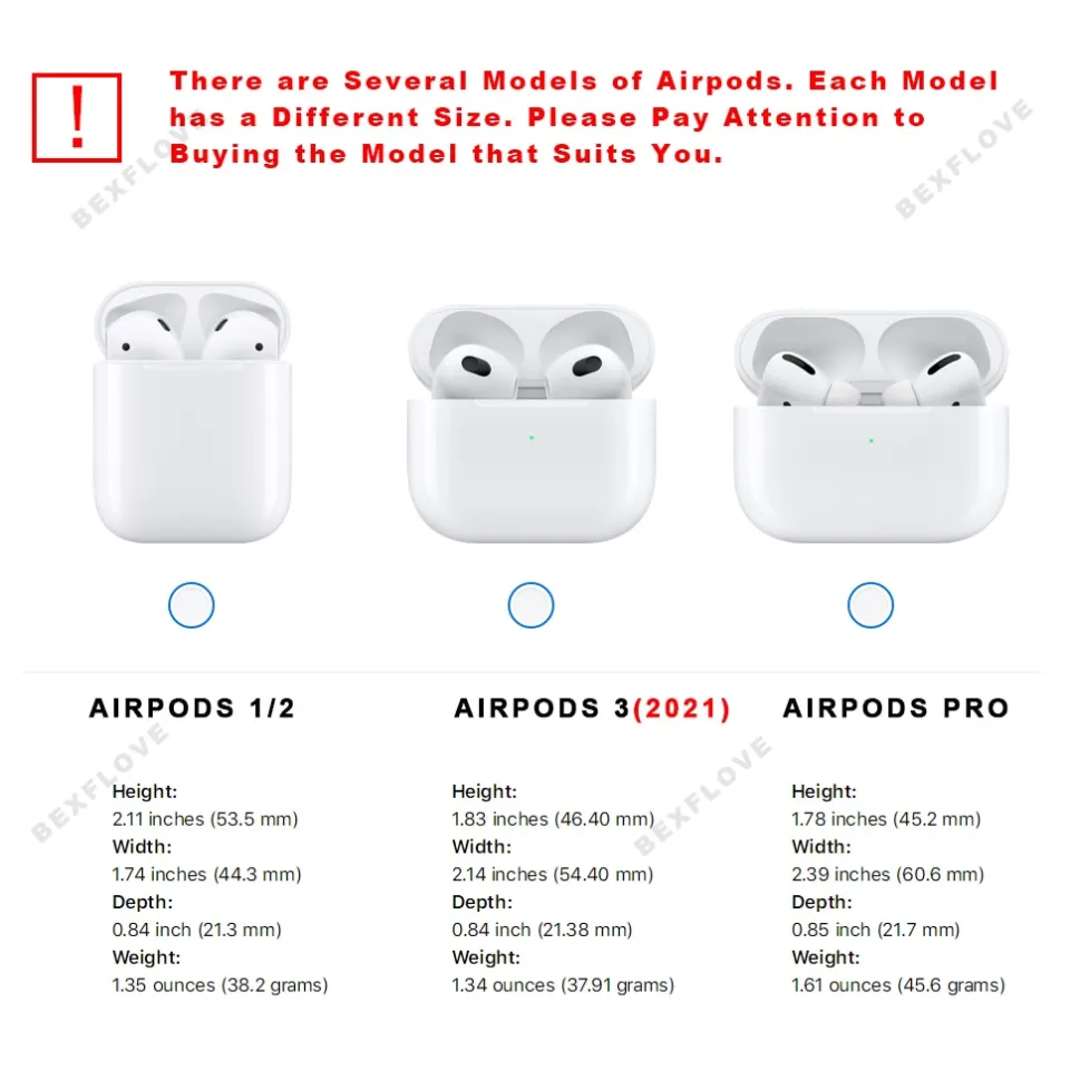 Earpods Headphone Earpods Case For AirPods Pro Case Silicone Luxury