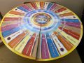 Ultimate Articulate Your Life Board Game | Fast Talking Party Fun – Mint Condition! 🧩🗣️. 