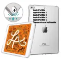 iPad Mini 1 / 2 / 3 / 4 / 5 Clear / Transparent TPU Case (Shock Proof Gel Case) 6D TPU cover. 
