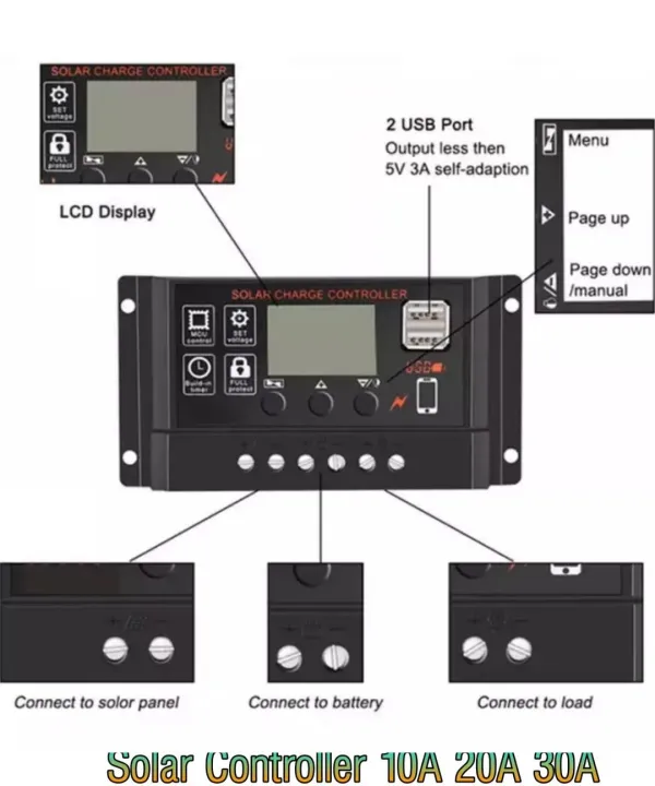 PWM%2010A%2020A%2030A%20Solar%20Charge%20Controller%2012V%2024V%20LCD%20Display%20Dual%20USB%20Solar%20Panel%20Charger%20-%20Image%203