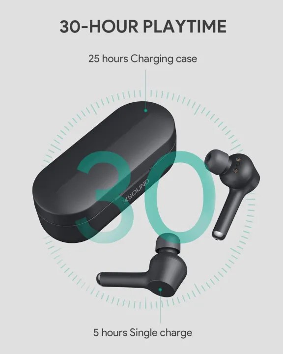 Ksound%20%20True%20Wireless%20Earphones%20Bluetooth%205%20In-Ear%20Wireless%20Earbuds%20with%20Noise%20Cancellation%20Mic,%20Volume%20Control,%2030H%20Playtime,%20IPX5%20Waterproof%20Headphones%20for%20%C3%AFPhone%20and%20Android%20-%20Image%205