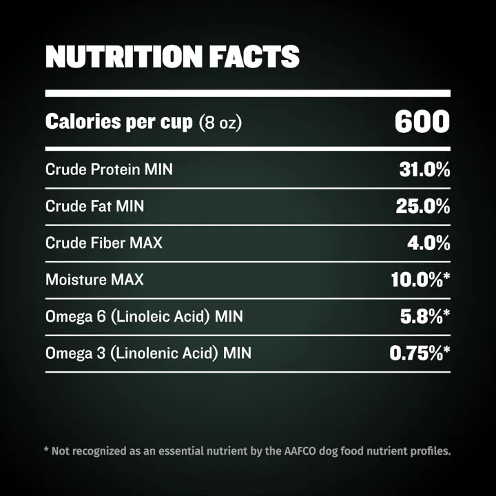 Bully%20Max%20Pro%202X%20High%20Calorie%20&%20High%20Protein%20Dry%20Dog%20Food%20for%20Puppy%20&%20Adult%20Dogs%20-%20Healthy%20Weight%20Gain%20&%20Muscle%20Building%20for%20Small%20&%20Large%20Breeds%20-%20Slow-Cooked,%20600%20Calories/Cup,%20Chicken%20Flavor,%20%20500gm,%20-%20Image%203