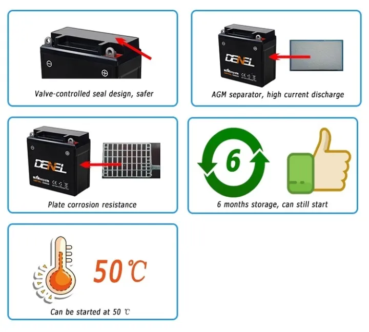 MOTORCYCLE%20DRY%20BATTERY%207AMP%20-%2012VOLT%20FOR%20YAMAHA%20YBR,%20YBR-G,%20YBZ%20-%20Image%208