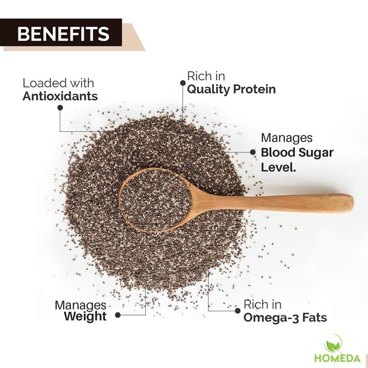 Organic%20Chia%20Seeds%20100:gram%20for%20Weight%20Loss%20%7C%20Premium,%20Raw,%20Unroasted%20Rich%20in%20Fiber%20%7C%20(Chai,%20Chia,%20Chiya,%20Chea,%20Sia,%20Chiya,%20Cheya,%20Sia,%20Cheea,%20Cheeya)%20-%20Image%202
