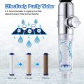 20Pcs Replacement Shower Filter for Hard Water - High Output Shower Water Filter to Remove Chlorine and Fluoride Replacement Parts. 