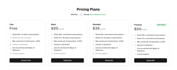 Stealth%20Writer%20AI%20Premium%20Best%20AI%20Content%20Humanizer%20-%20Image%204