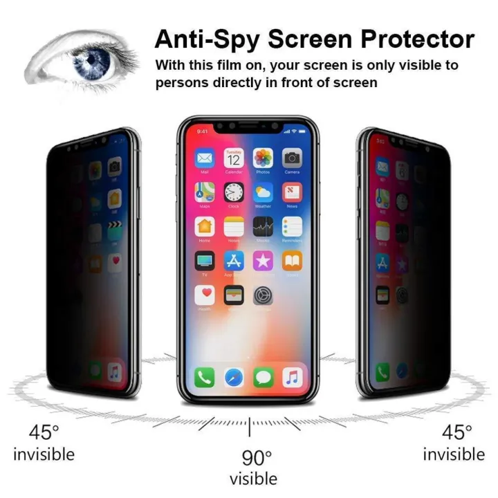 For iPhone XS Max (6.5 inch) 3D Privacy Tempered Galas Screen Protector