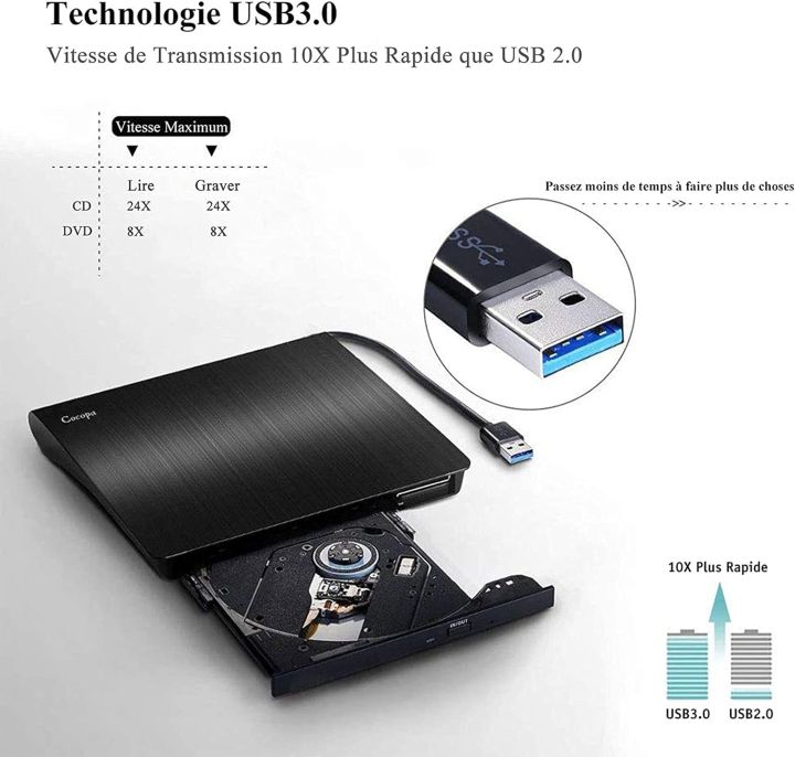 Cocopa%20USB%203.0%20External%20CD/DVD%20Player%20and%20Writer%20Black%20-%20Image%206