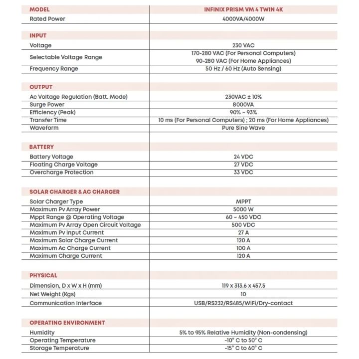 Infinix%204kW%20Hybrid%20Smart%20Solar%20Inverter%20V3%20PV5000%20%7C%20Dual%20Output%20Smart%20Load%20Management%20%7C%20Pure%20Sine%20Wave%20%7C%20Wide%2060-450VDC%20PV%20Input%20%7C%20Built-in%20Wi-Fi%20&%20MPPT%20-%20Image%203