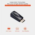 HDMI Male To VGA 15 Pin Female Adapter Audio Video Converter HD 1080P For PC Laptop TV Box Computer Display. 