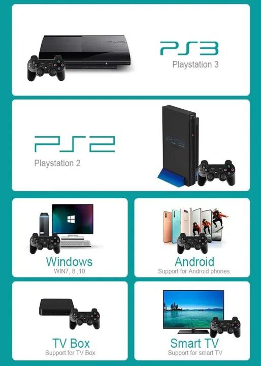 Wireless%202.4Ghz%206%20in%201%20vibration%20joystick%20wireless%20gamepad%20for%20pc,laptop%20and%20android%20smart%20led%20tv%20and%20android%20box%20-%20Image%204