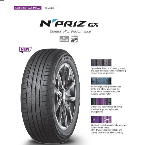Nexen tire N priz GX