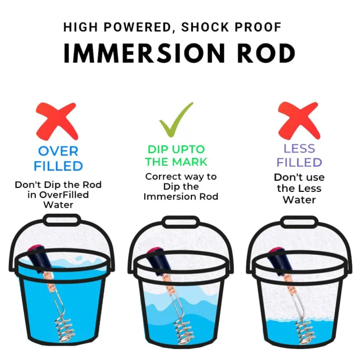 Electric%20Water%20Heating%20Rod%20Portable%20Electric%20Water%20Heater%20Electric%20Water%20Immersion%20Rod%202000%20Watts%20(Safe%20and%20quick%20heating)%20-%20Image%204