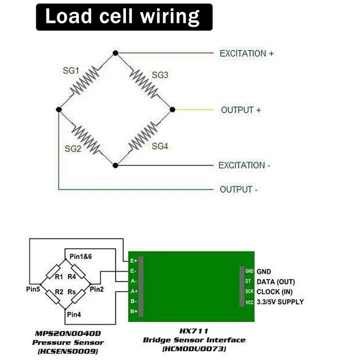 Conventional%204Pcs%2050KG%20Human%20Scale%20Load%20Cell%20Weight%20Sensors+HX711%20Module%20Body%20Load%20Cell%20Weighing%20Sensor%20Pressure%20Sensors%20Measurement%20ToolsTo%20-%20Image%209