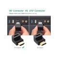 UGREEN 20109 HDMI Male To Female Adapter Down. 