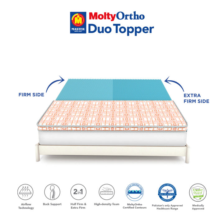MoltyOrtho Duo Topper - 1.5"