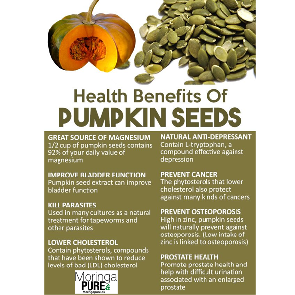 Pumpkin%20Seeds%20Pakistan%20Organic%20Unshelled%20100g%20-%20Image%202