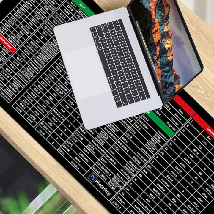 Large%20Excel%20Shortcut%20Keyboard%20&%20Mouse%20Pad%20&%20Table%20Mat%20(30%C3%9780cm)%20-%20Image%202
