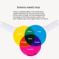 Color Perception Scheme Montessori Educational Toys Kids 4 6 10 Years Old Teens Children Games Boys Girls Toning Primary Paint. 