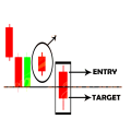 Pack Of 4 Best Trading Book Set - Smart Trading Book - Binary Quotex Trading Book - How To Day Trade For A  Living Book - Top Technical Analysis book - All Market  Trading book Crypto Forex & Stock Binary Book - Combo Deal. 