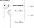 Gionee 100% Original Handsfree Imported, High Quality Deep Bass / Sound - Earphones - Headphones - Handsfree in-Ear headphones. 