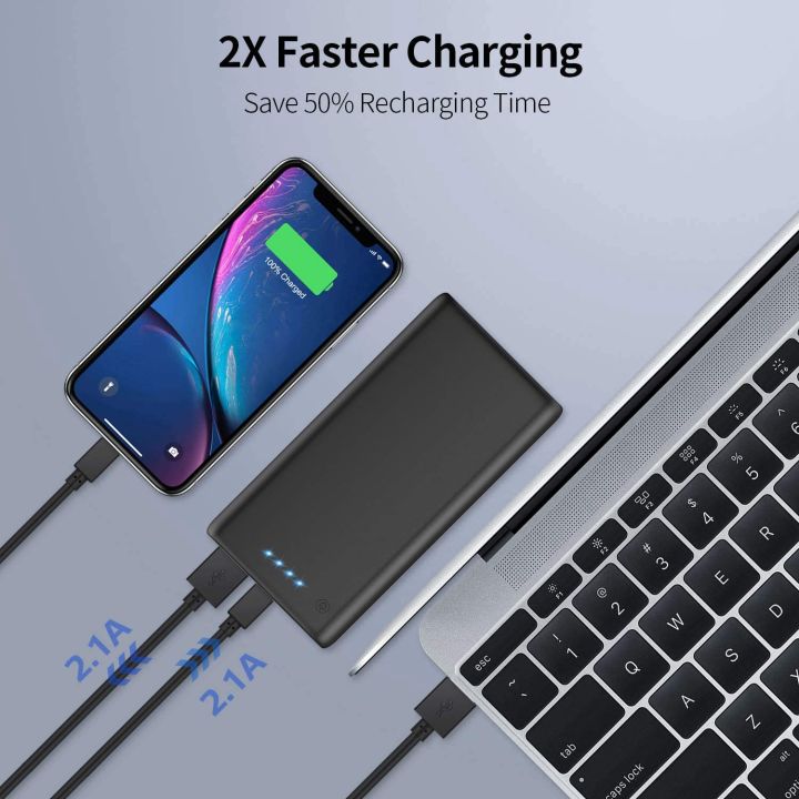 Portable%20Charger%20Power%20Bank%2020,000%20mah,%20Ultra-High%20Capacity%20Safer%20External%20Cell%20Phone%20Battery%20Pack%20Compact%20with%20High-Performance%20Cells%20&%202%20USB%20Output,%20Smart%20Charge%20for%20Smartphone,%20Android,%20Tablet%20&%20etc%20-%20Image%207