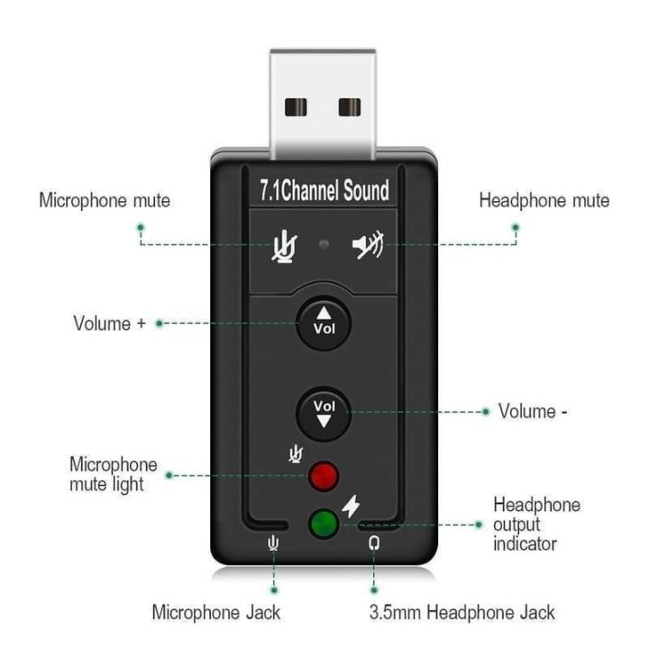 USB Sound Card For BOYA M1 Laptop Support audio 7.1 Adapter Channel 3.5mm