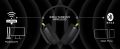 BINNUNE BW06 2.4GHz Wireless Gaming Headset with Mic for PS5 PS4 PC Mac Playstation Bluetooth Gaming headphone with Microphone. 