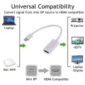 Mini Displayport And DP To HDMI Converter dp to hdmi female Display Port Male To HDMI cable Converter Adapter For PC. 